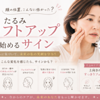 三田市のたるみリフトアップについて紹介するアイキャッチ。鏡を見ながら頬の位置やフェイスラインを確認する大人の日本人女性と、たるみケアを始めるサインを掲載。