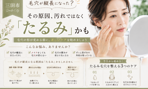 三田市で毛穴が縦長に見える原因を解説するアイキャッチ画像。たるみによる毛穴の変化やケア方法を紹介